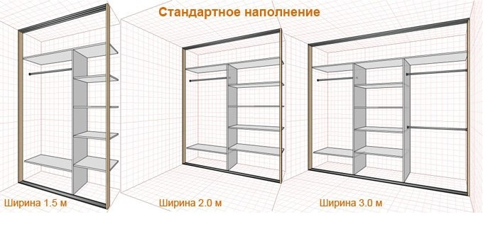 all-shkafi